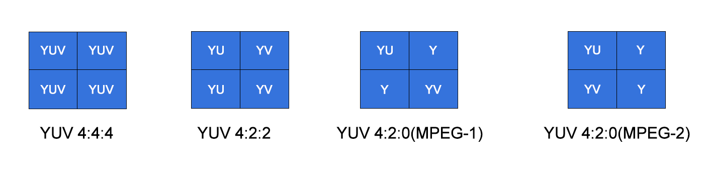 Pixel Formats (3).png
