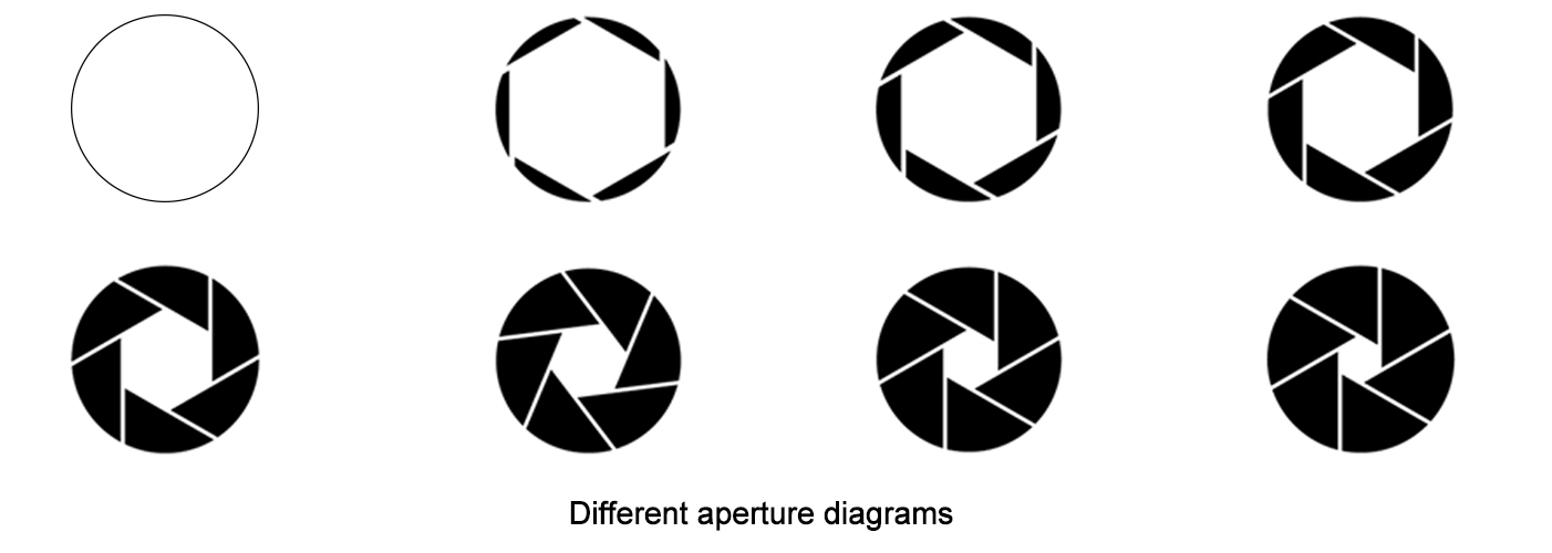 Industrial Lenses (3).png