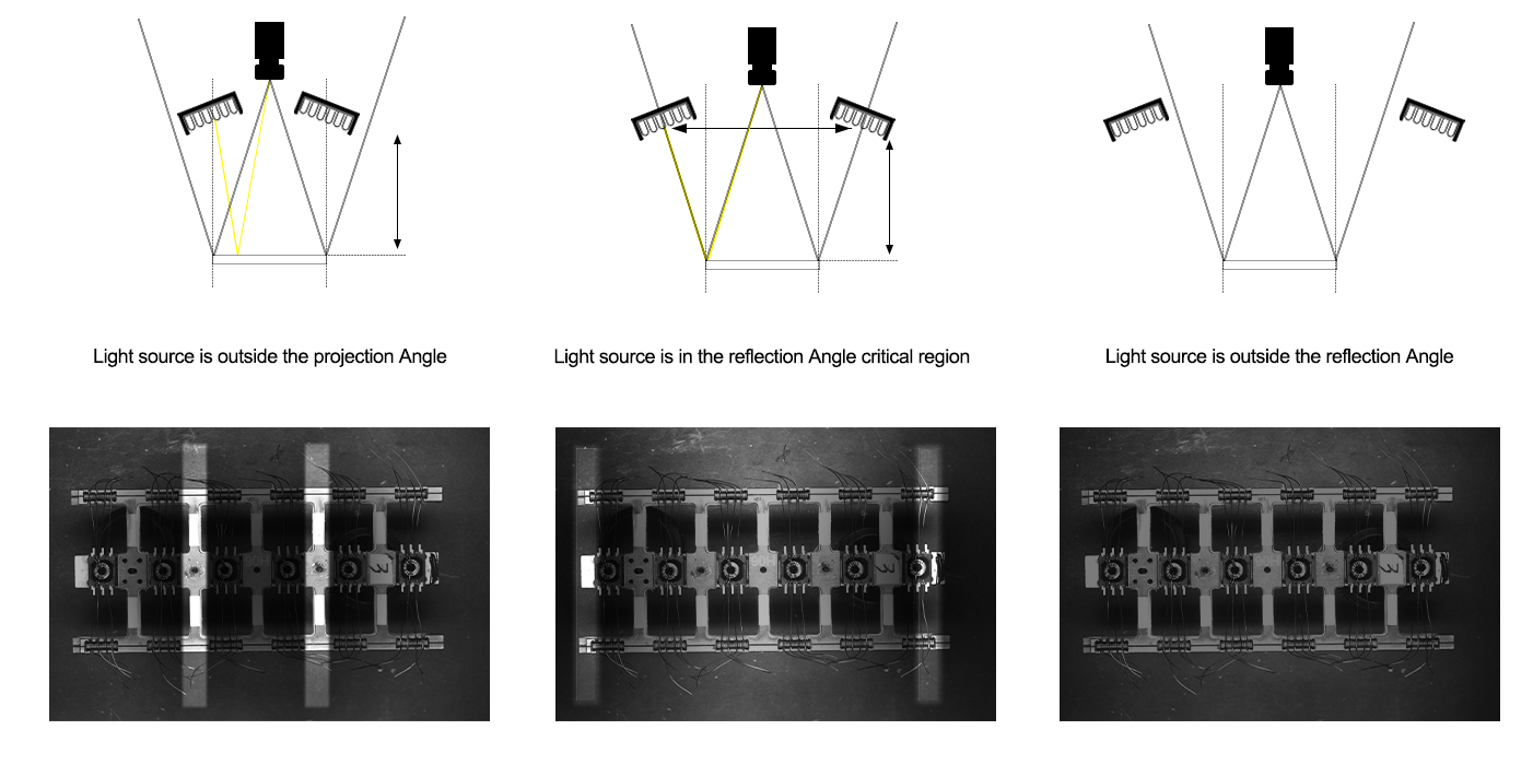 Machine Vision Light (3).png