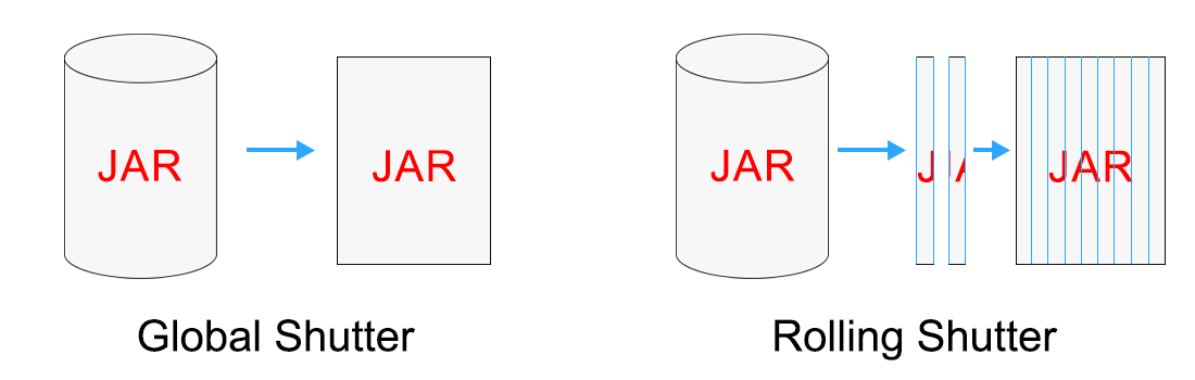 Best Industrial Camera Solutions for High-Speed Manufacturing_1.png