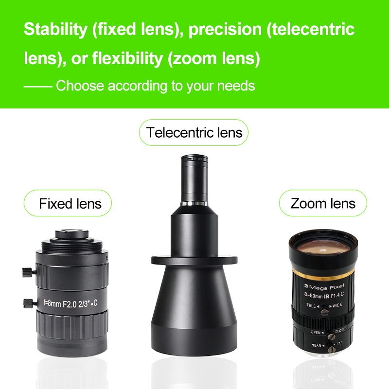 Типы объективов машинного зрения: фиксированные, телескопические и зум-объективы