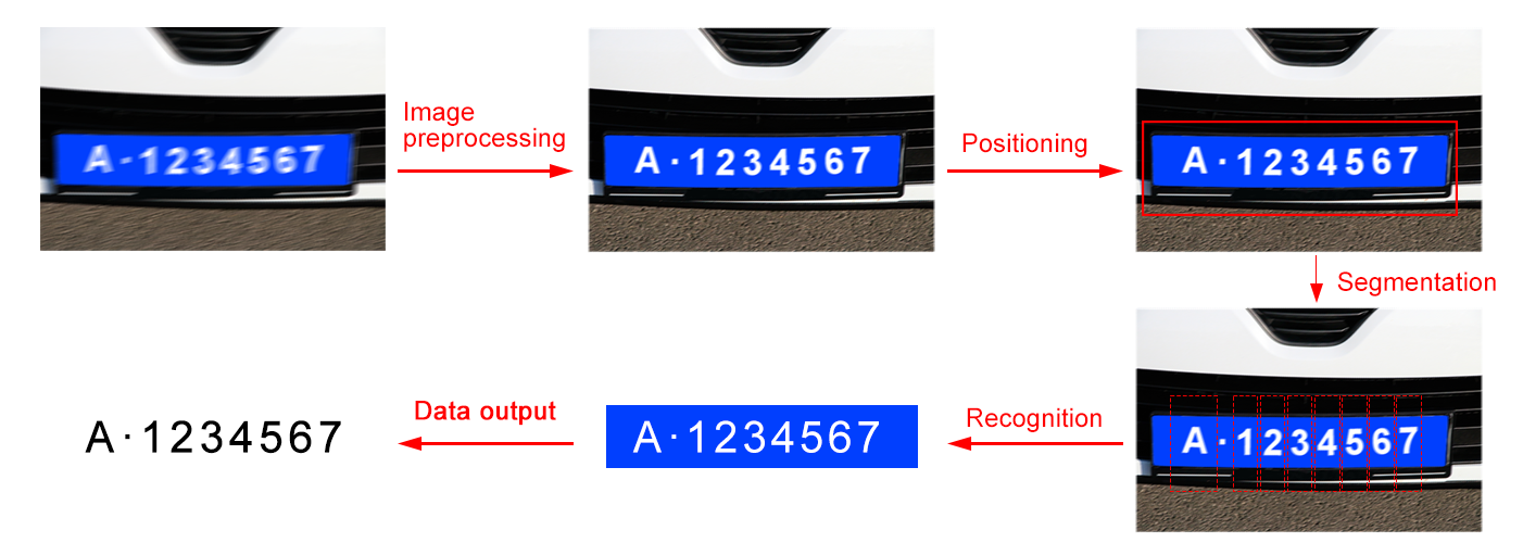 Machine Vision Cameras (3).png