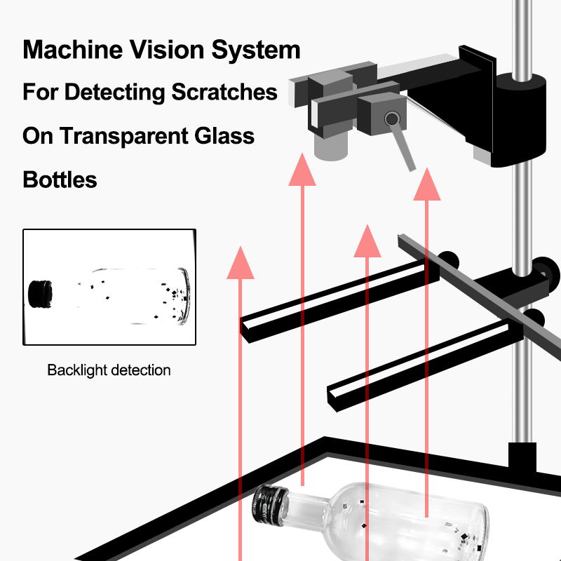 Sistema de Visión por Máquina para Detectar Rayones en Botellas de Vidrio Transparente