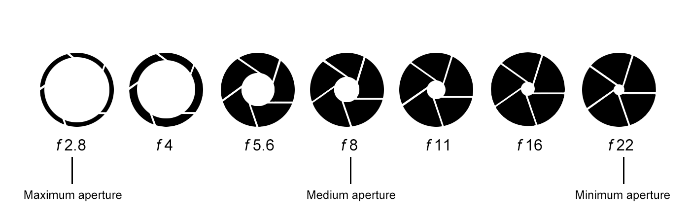machine vision fa lens (3).png