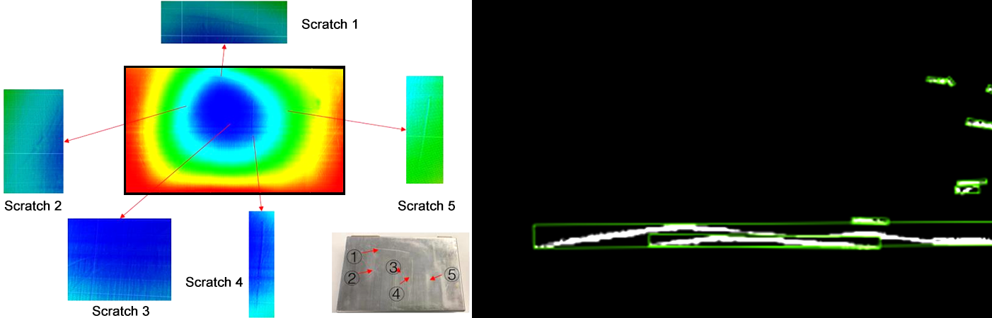 Machine Vision Cameras in Product Scratch Detection