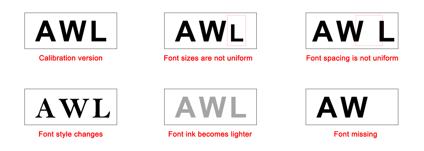 Characters Defect Detection (4).png