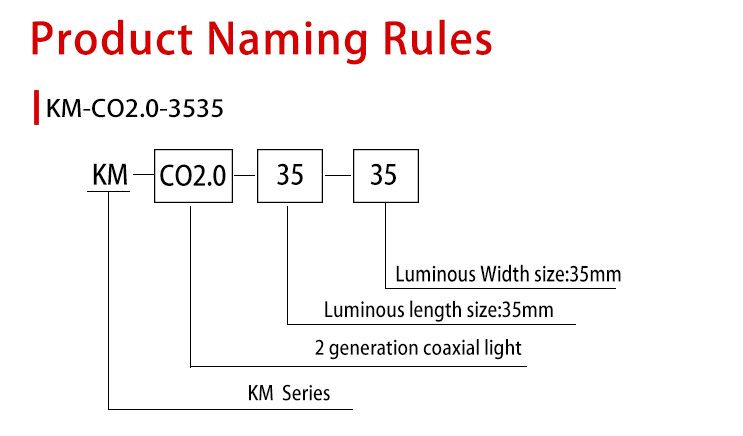 KM-CO2.0-3535.png