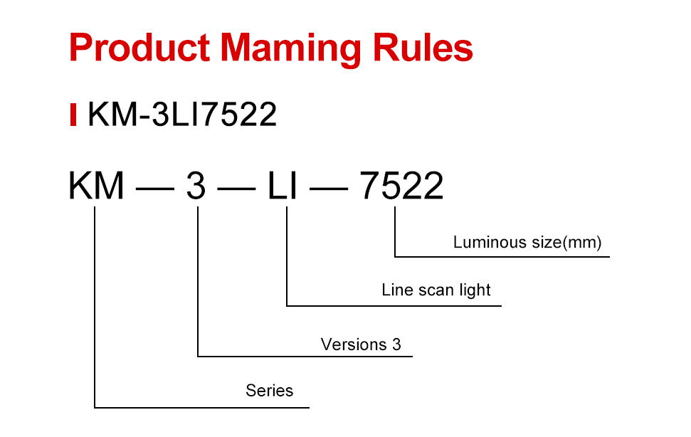 3LI240022 supplier