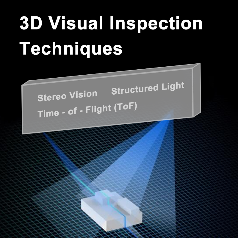 How To Detect Part Depth Through Visual Inspection