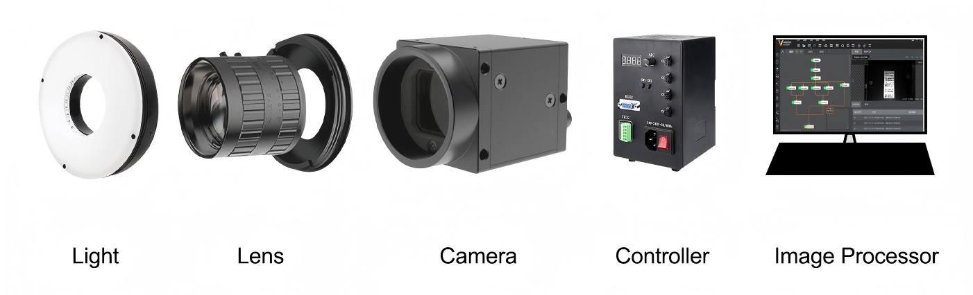 Industrial Camera (2)(30632069d7).png