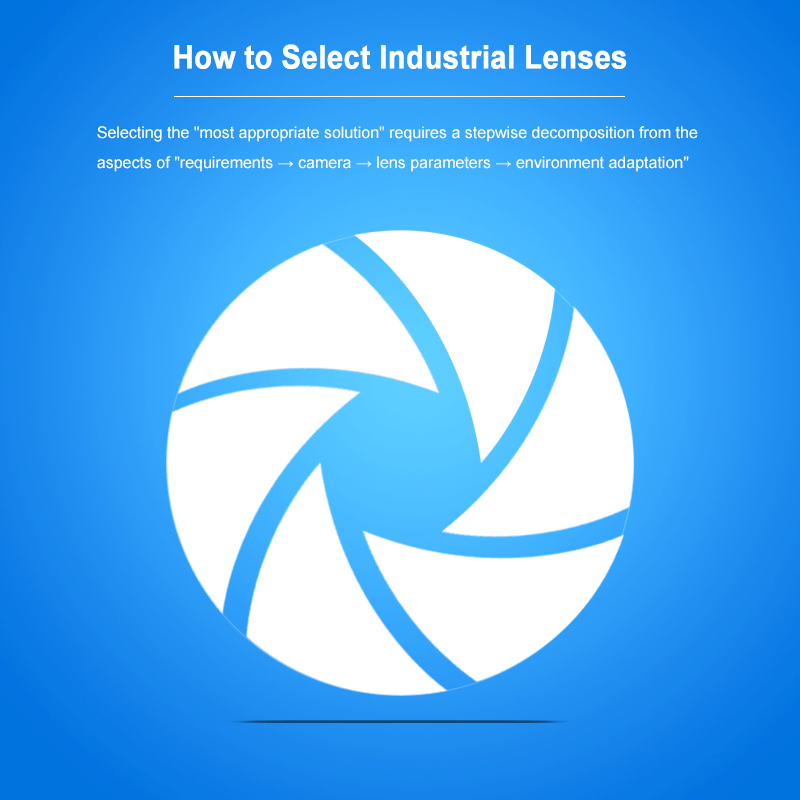 Como Selecionar Lentes Industriais