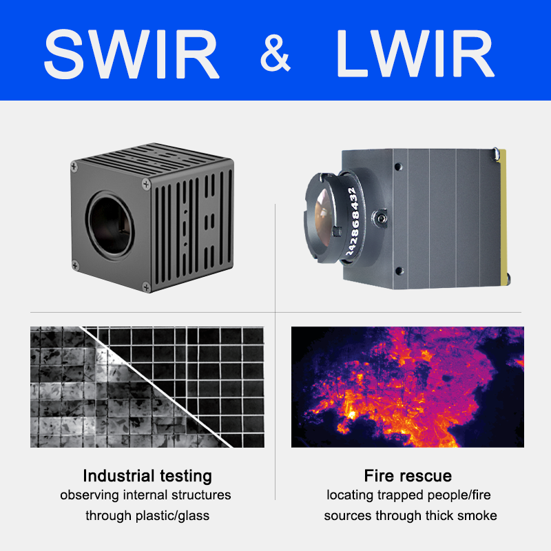 Telecamere a infrarossi a onde corte (SWIR) e telecamere a infrarossi a onde lunghe (LWIR)