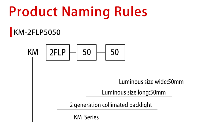 KM-2FLP5050命名规则.png