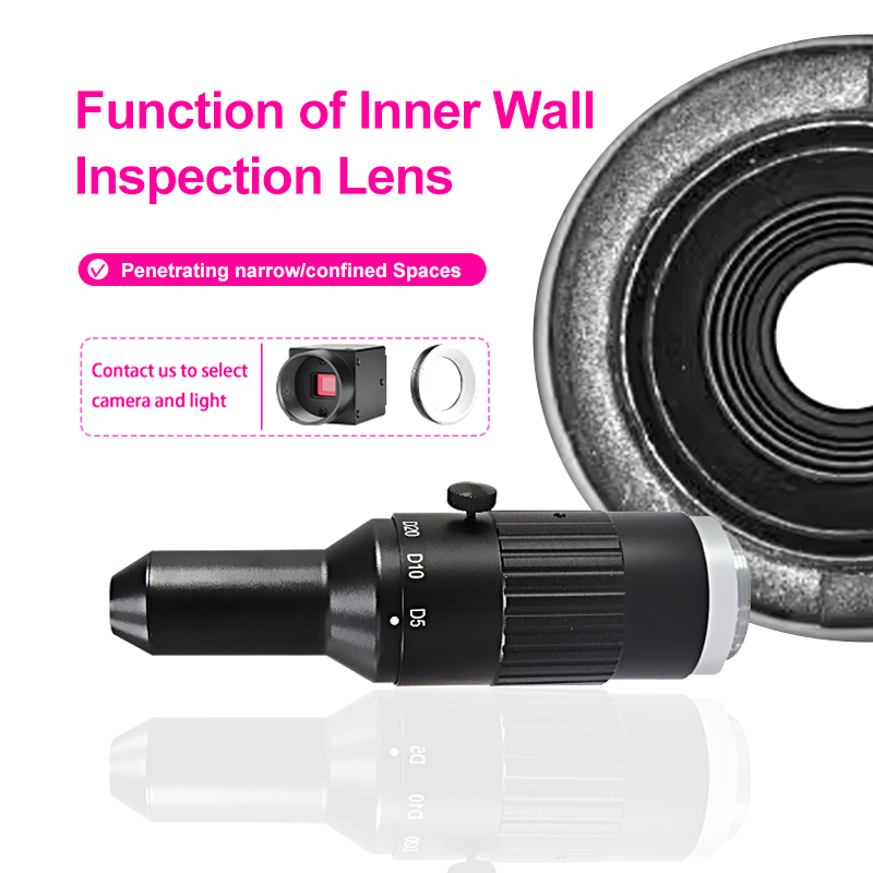 Funkcja soczewki do inspekcji ścian wewnętrznych