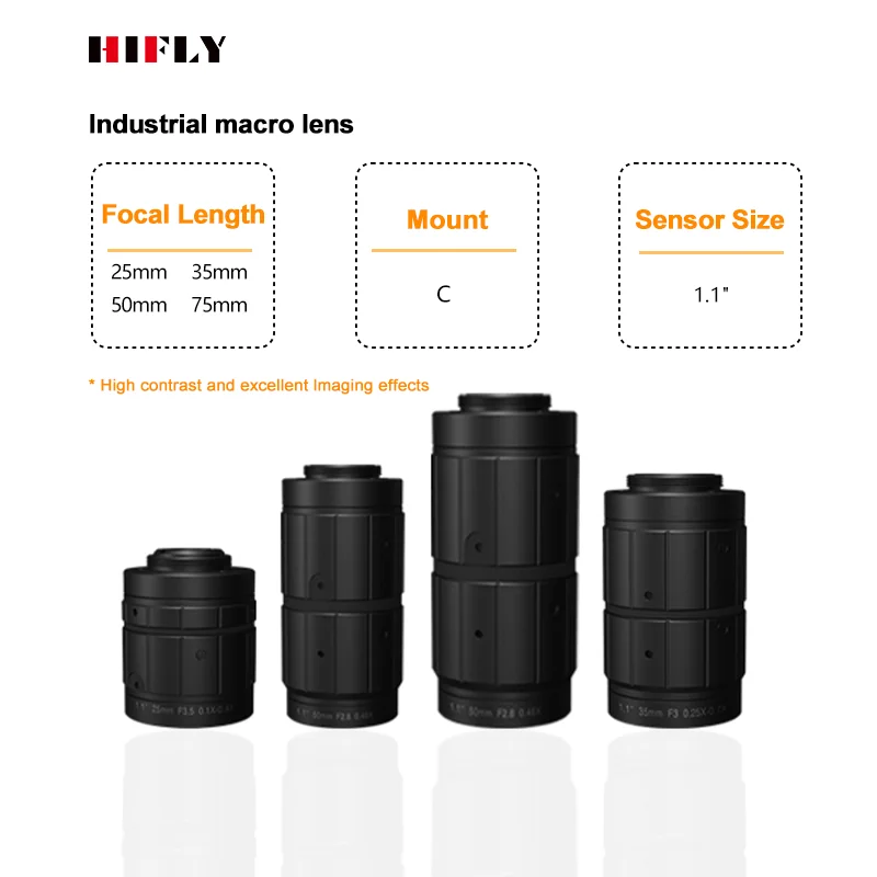 Improve Defect Detection with HIFLY Advanced Machine Vision Lens