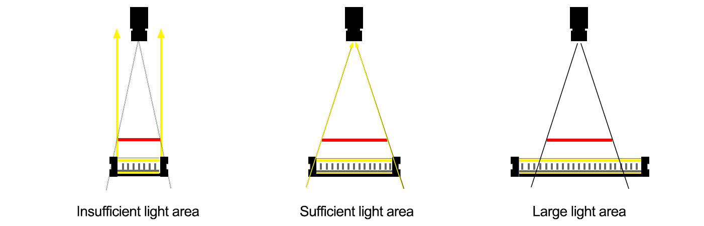 Machine Vision Light (4).png