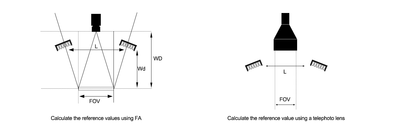 Machine Vision Light (6).png