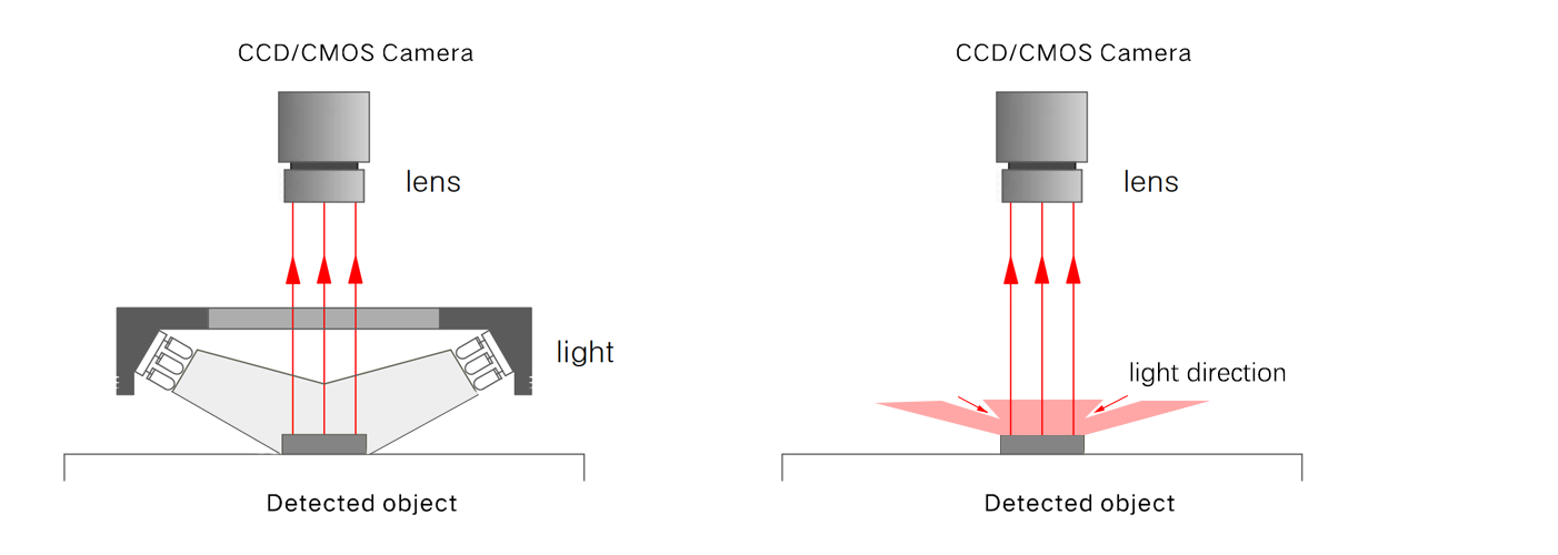 Machine Vision (3)(6055bf42be).png
