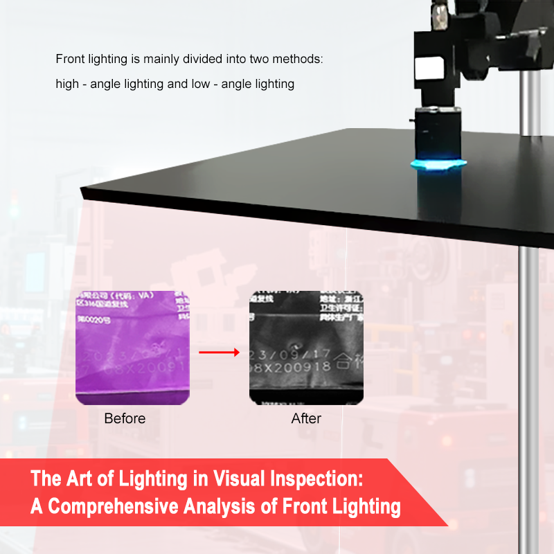 The Art of Lighting in Visual Inspection: A Comprehensive Analysis of Front Lighting