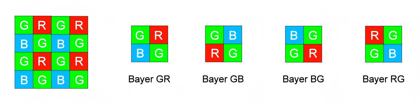 Pixel Formats (2).png