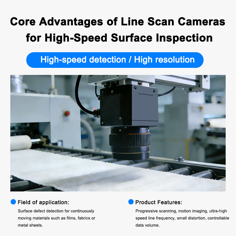 How Line Scan Cameras Improve Surface Defect Detection