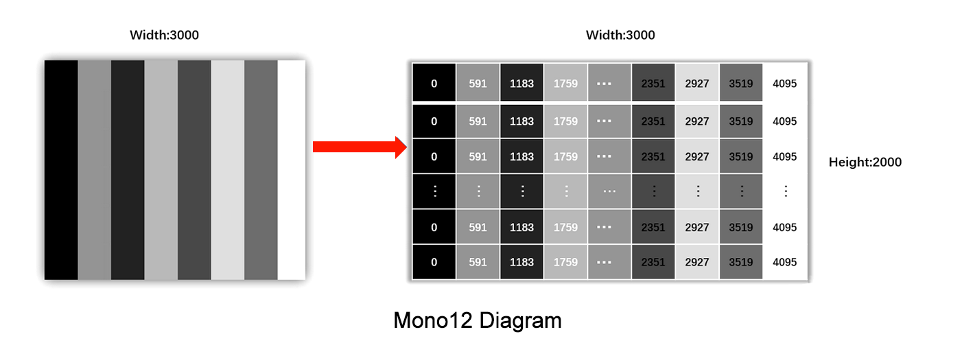 Pixel Formats (7).png