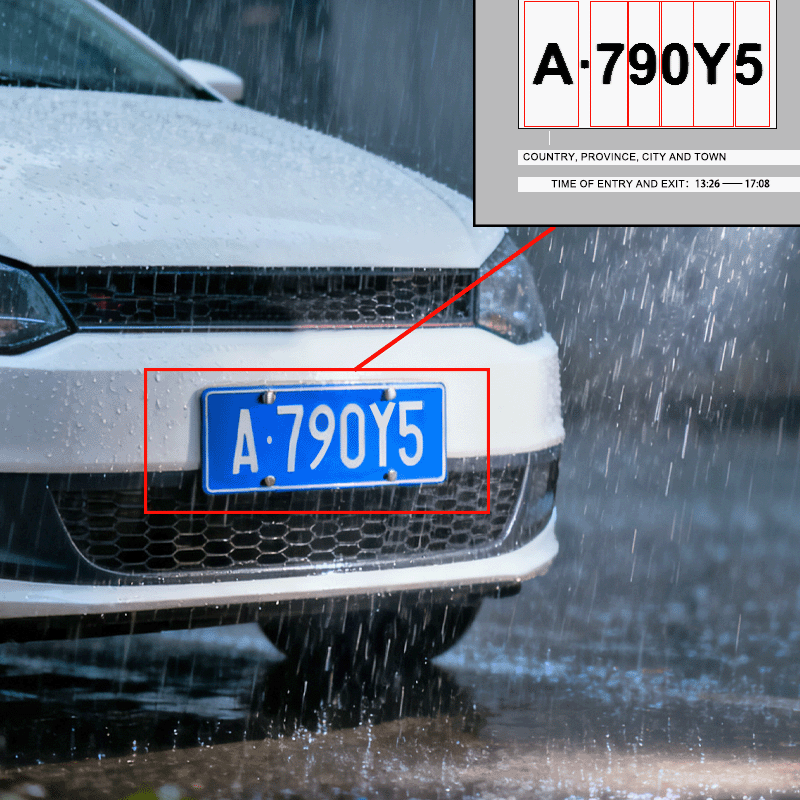 Visione artificiale nel riconoscimento delle targhe