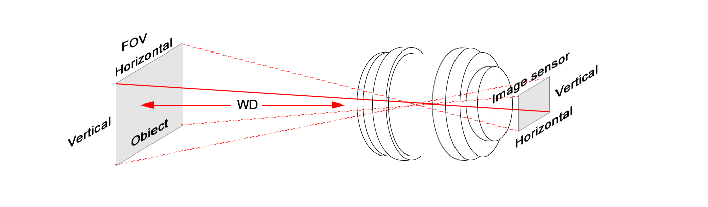 图1(4c8e0d2577).png