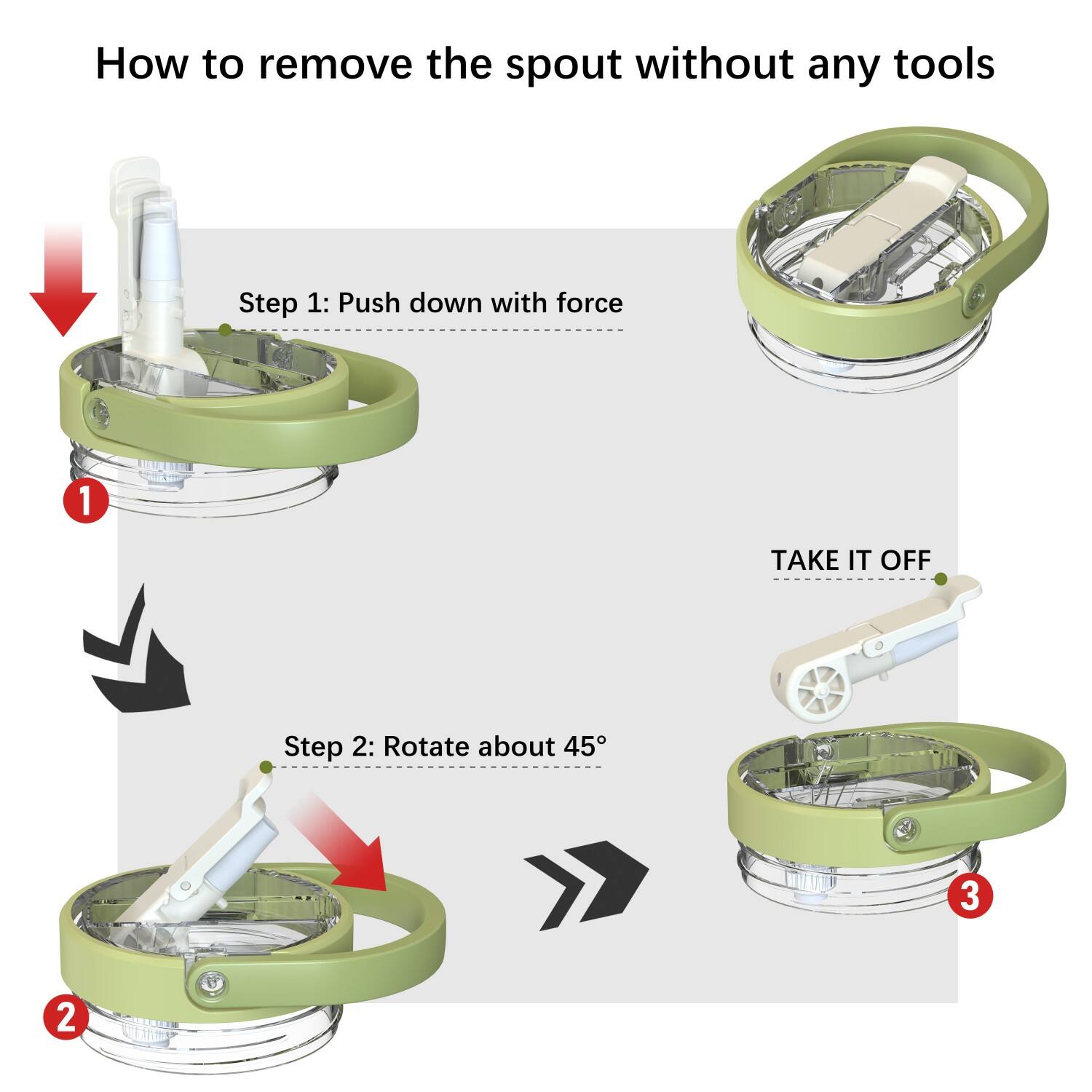 YEDI Patent Lid Upgraded: Introducing The New Portable Detachable -Flip Straw Lid 4