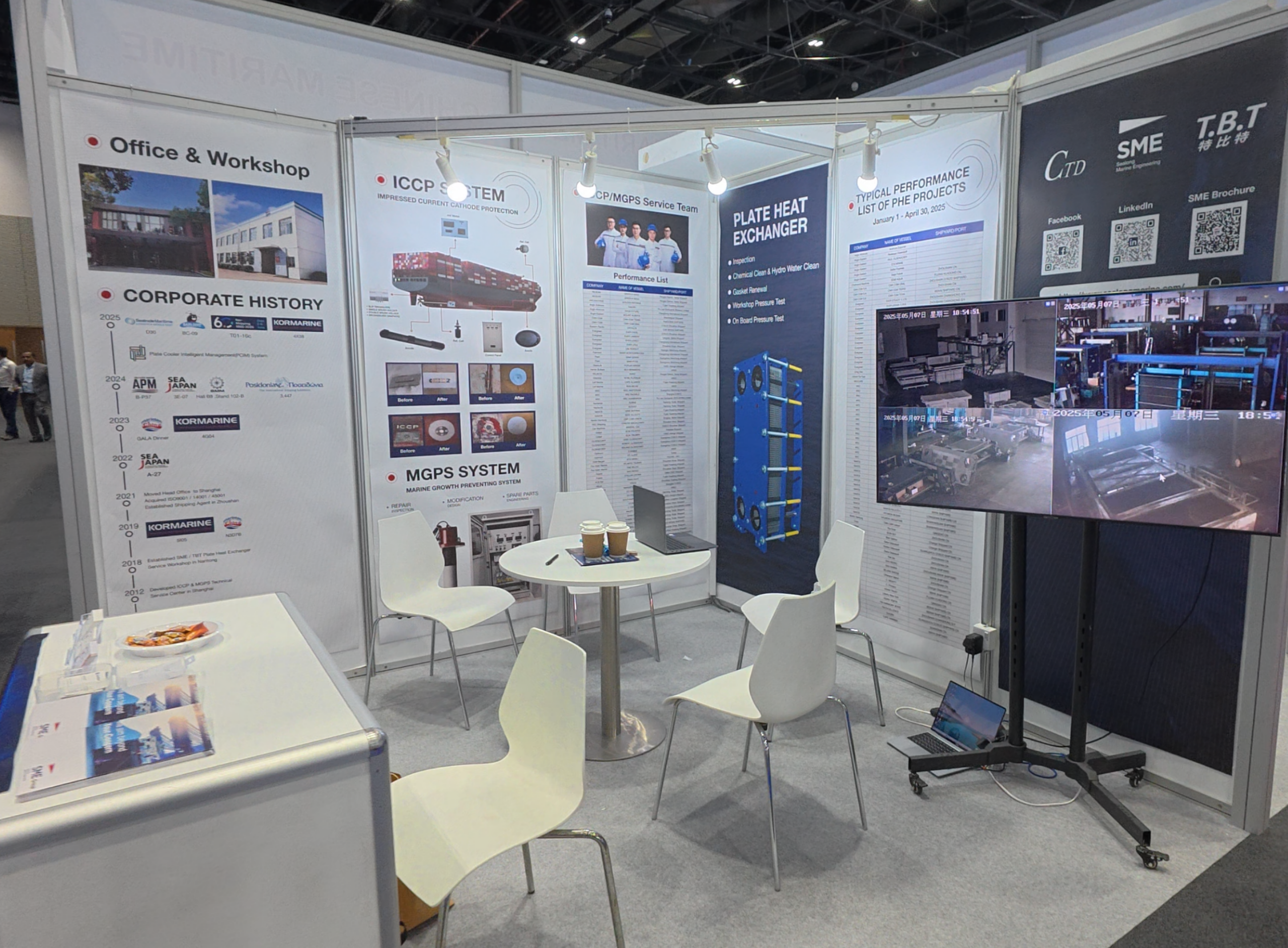 SME at SMLME Dubai 2025