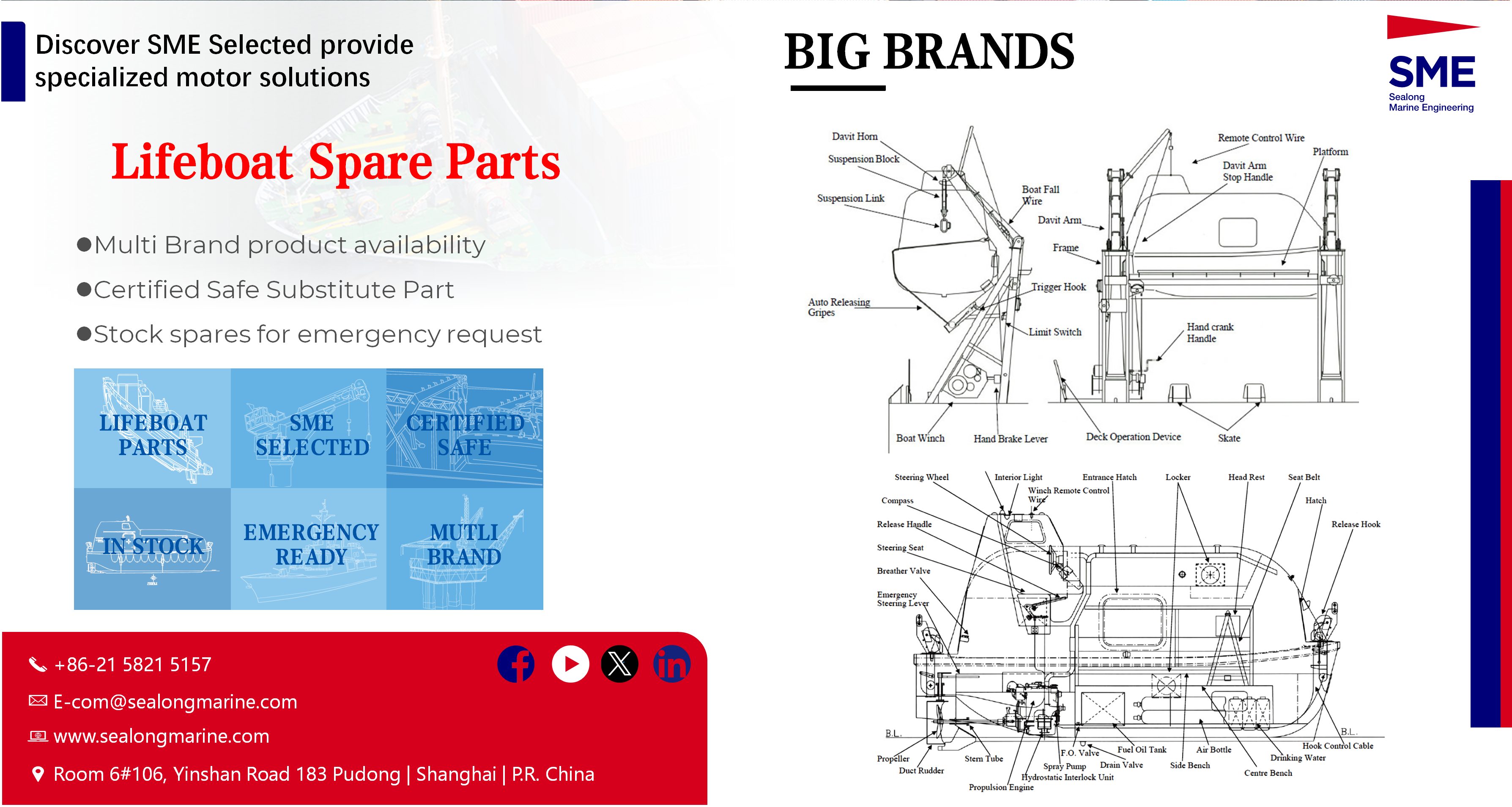 Lifeboat Spare Part manufacture