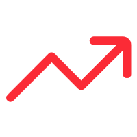 Култура на непрекъснато подобряване