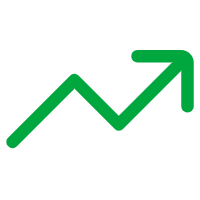 Синергично модел за растеж