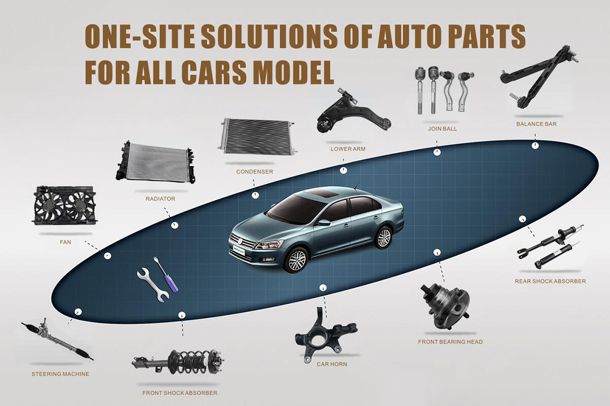 Comprehensive Protection Systems