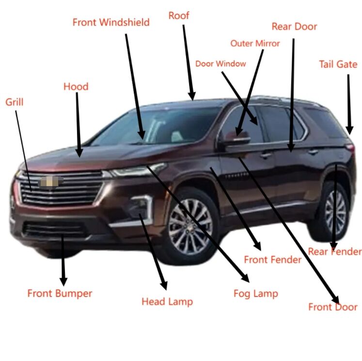 Advanced Sensing and Camera Integration