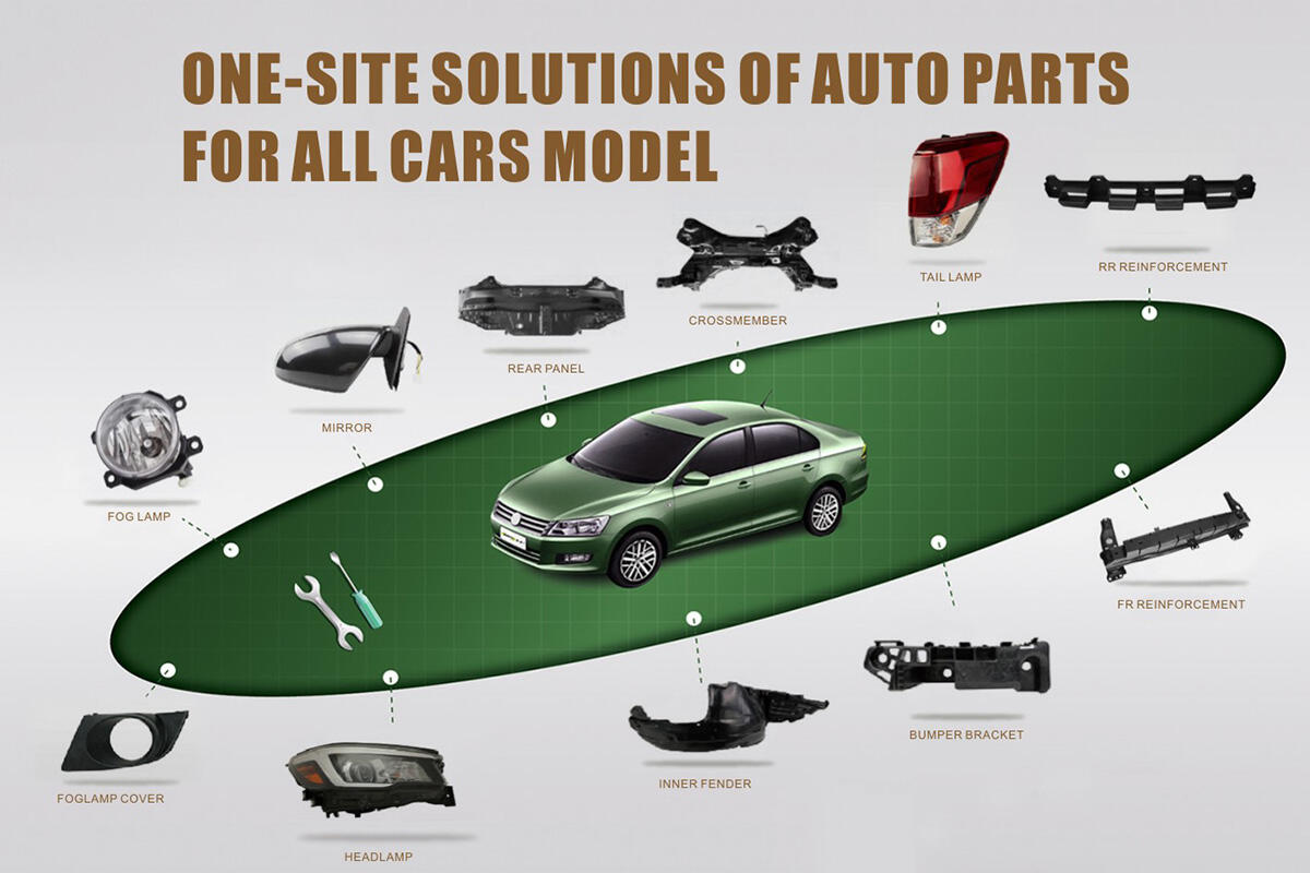 Expert Consultation and Custom Solutions