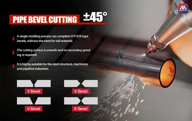 What Types of Tubes Can Be Processed with Laser Bevel Cutting? Applications and Key Advantages Explained