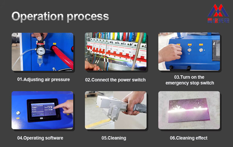 Operation process.jpg