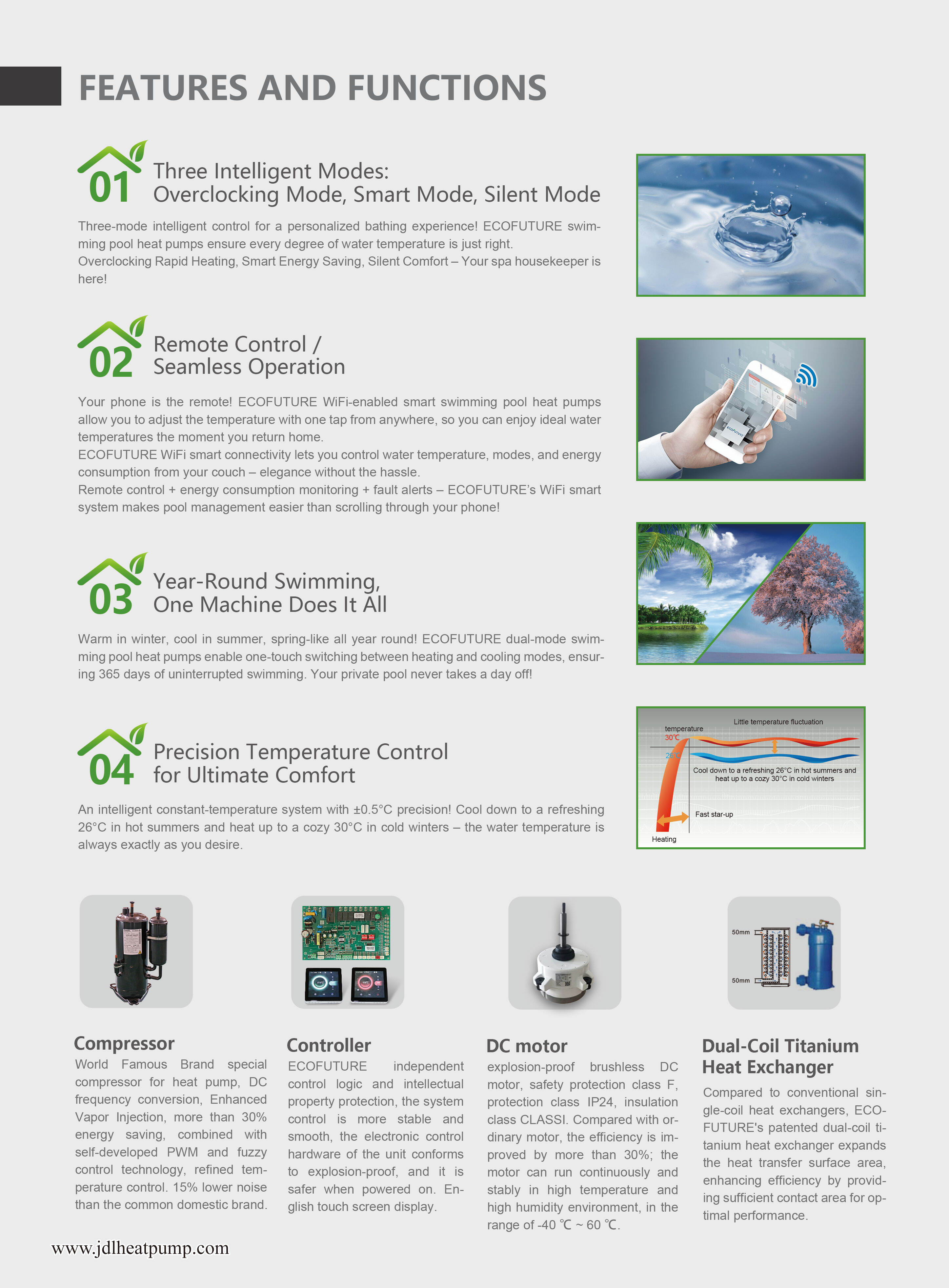 Air Source R32 Inverter Air To Water Swimming pool heater 20kw WIFI