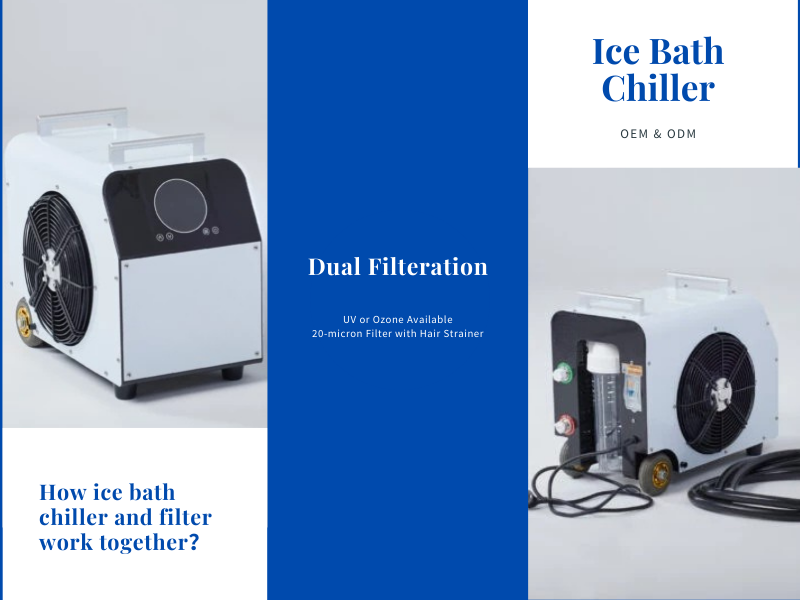 เครื่องทำน้ำเย็นแบบแช่แข็งและตัวกรองทำงานร่วมกันอย่างไร