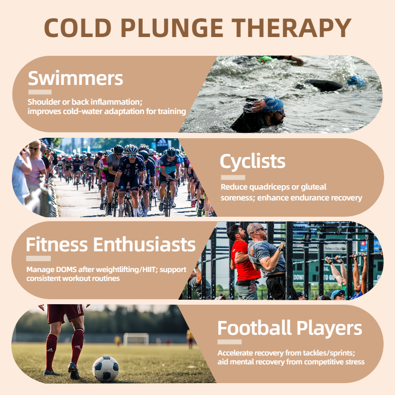 The Benefits of Using an Ice Bath Chiller for Athletes