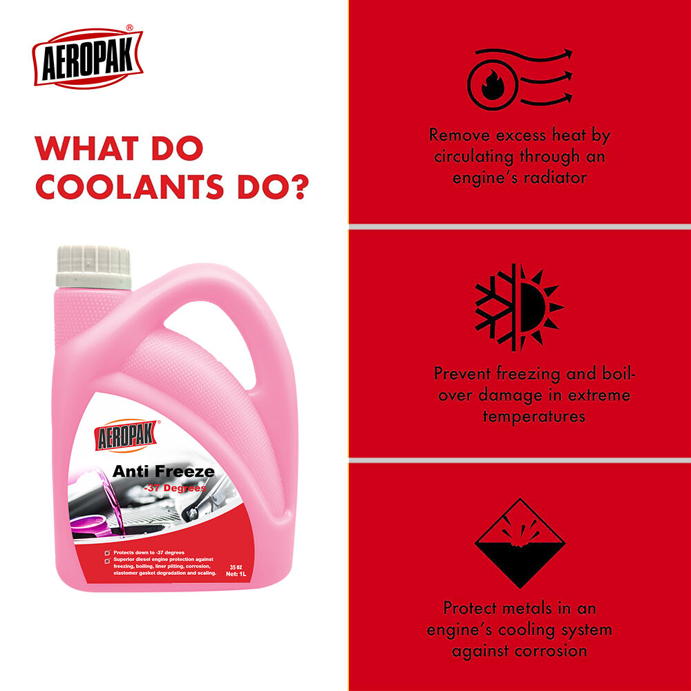 Tecnologia Avançada de Proteção de Pintura