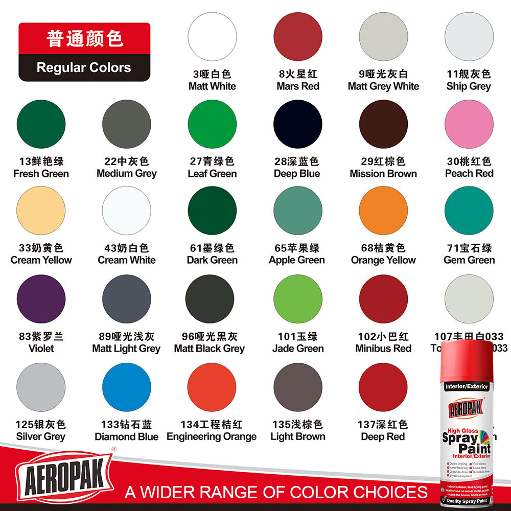 Sistema de Proteção Multi-Camadas