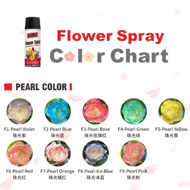 Versatilidade Profissional e Facilidade de Uso