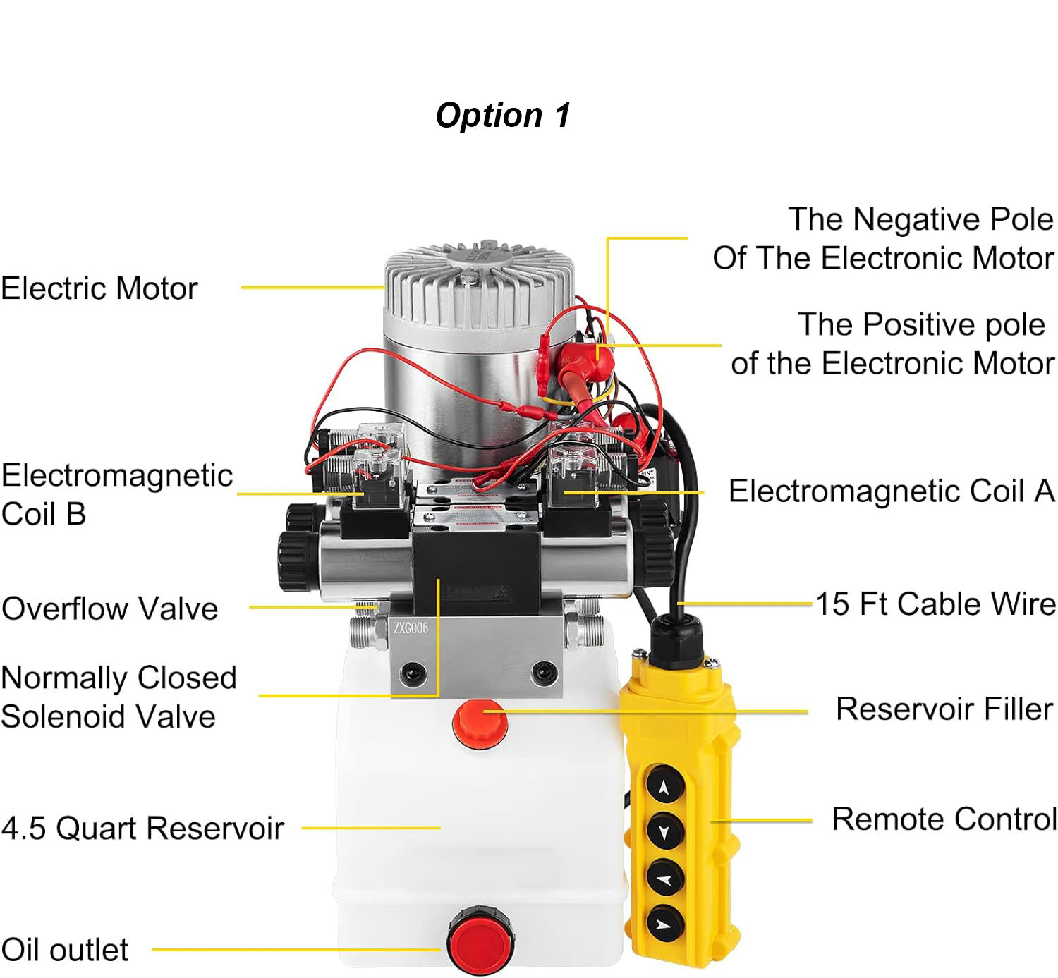 12V DC Hydraulic Power Pack/Unit Double Acting for Dump Trailer Car Lifting details