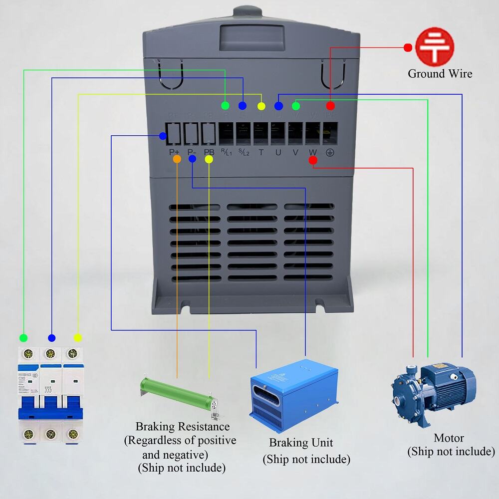 G600 Series VFD manufacture