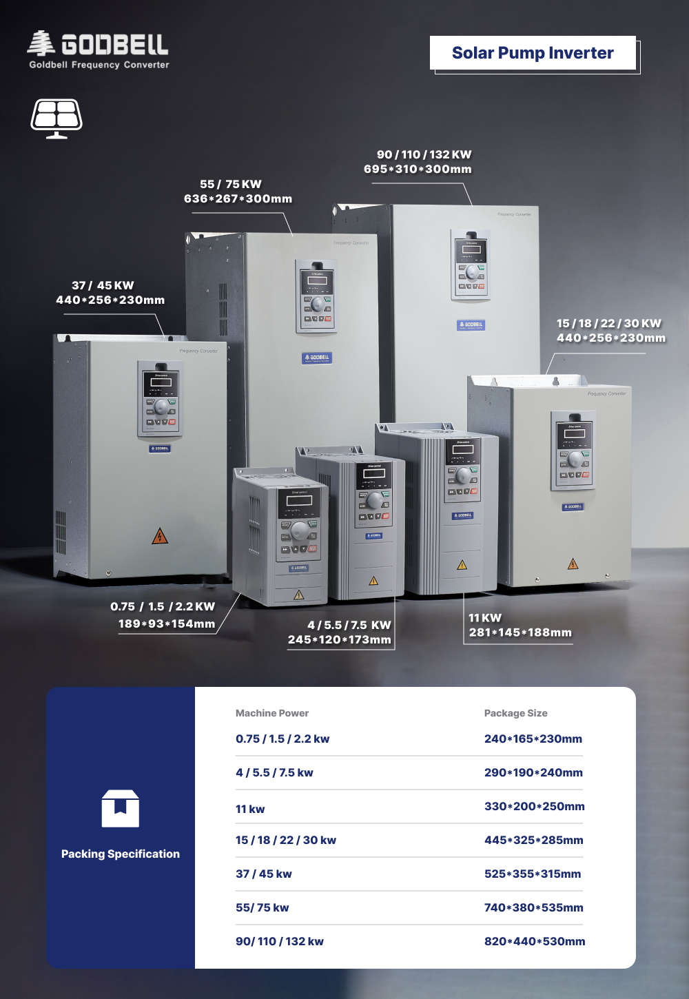 Equip solar pump controller for off-grid solar water supply systems.