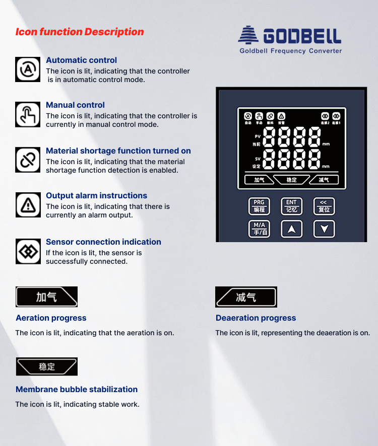 Goldbell Width Controller for Blown Film Machines factory