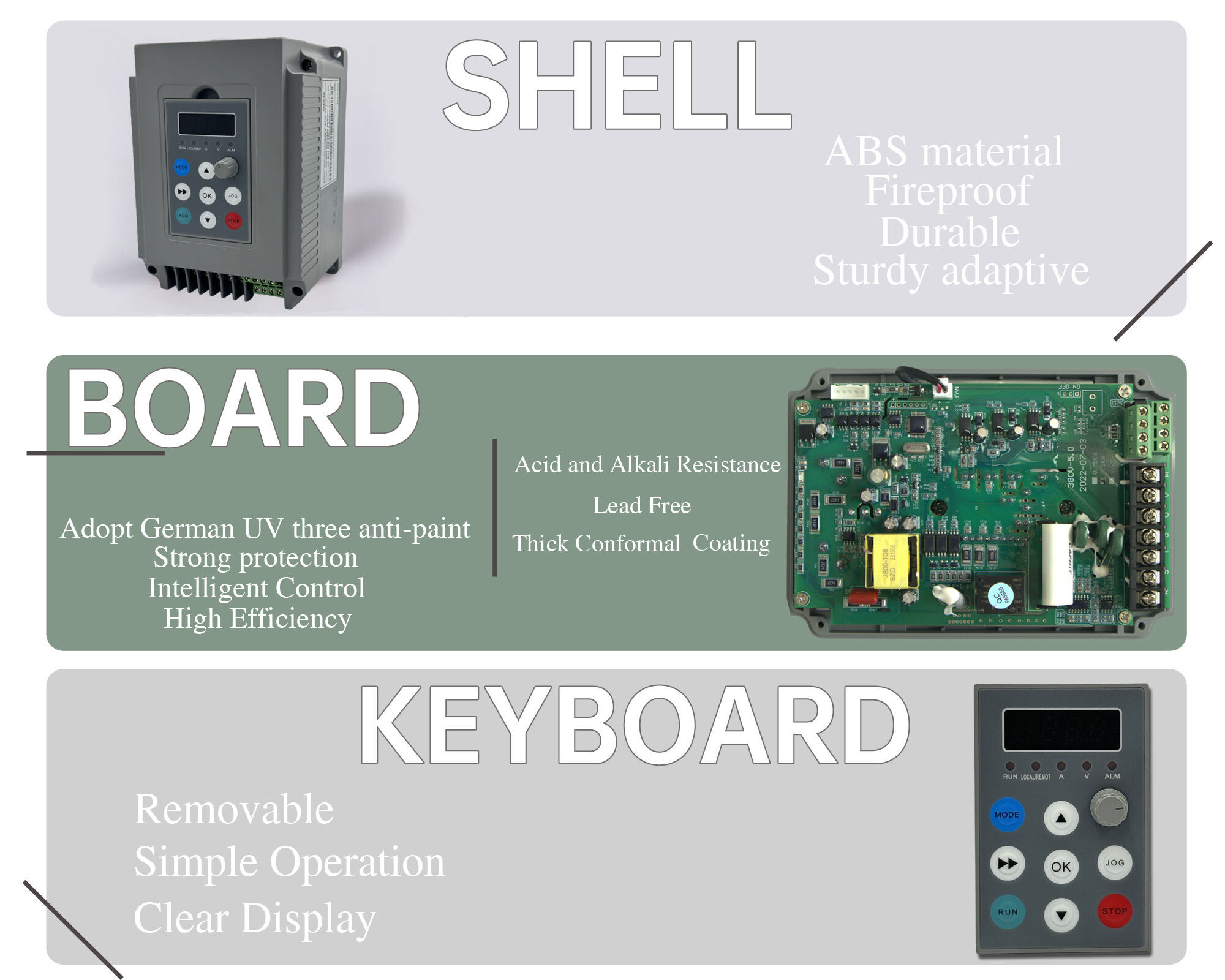 A100 Compact VFD - grey manufacture