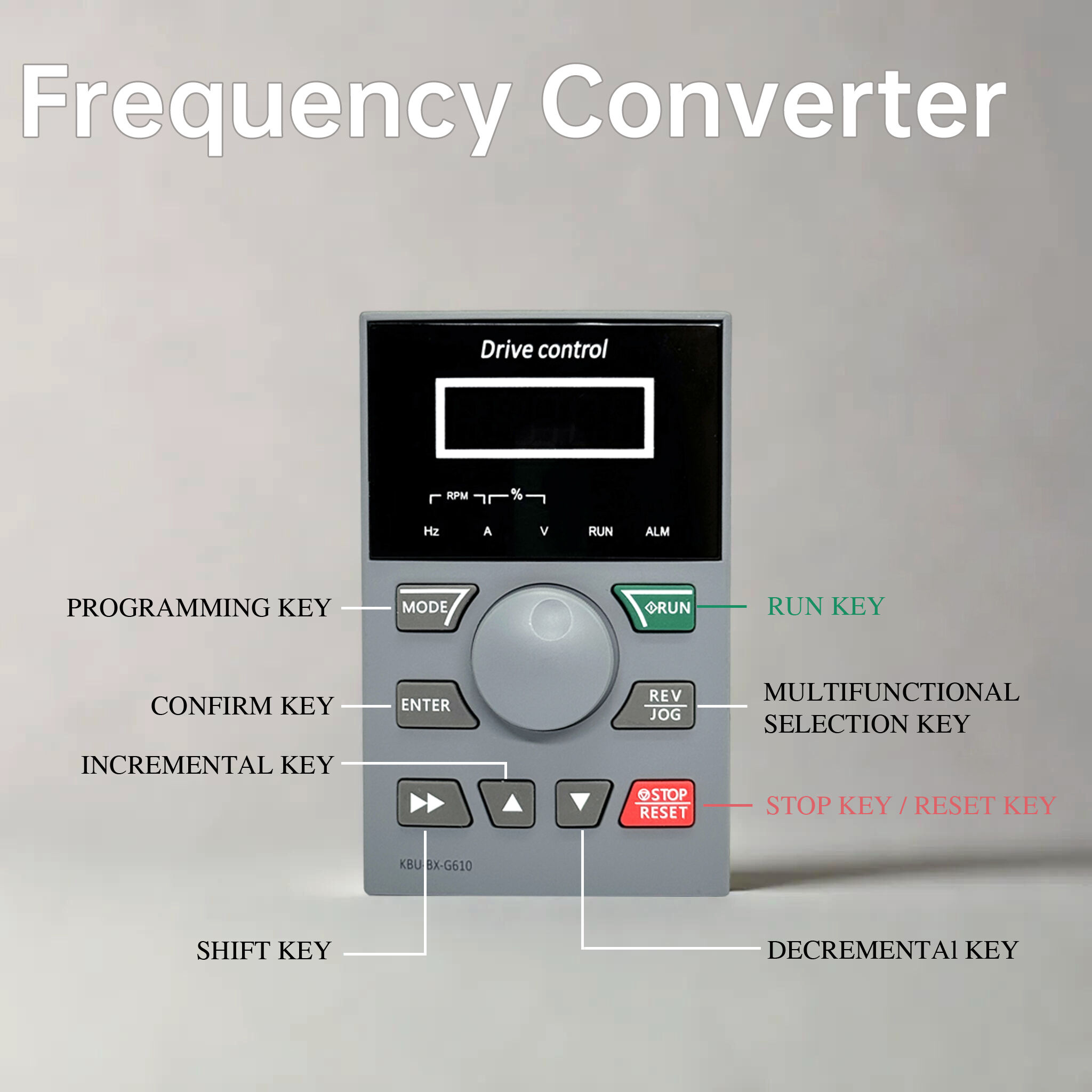 G600 Series VFD manufacture